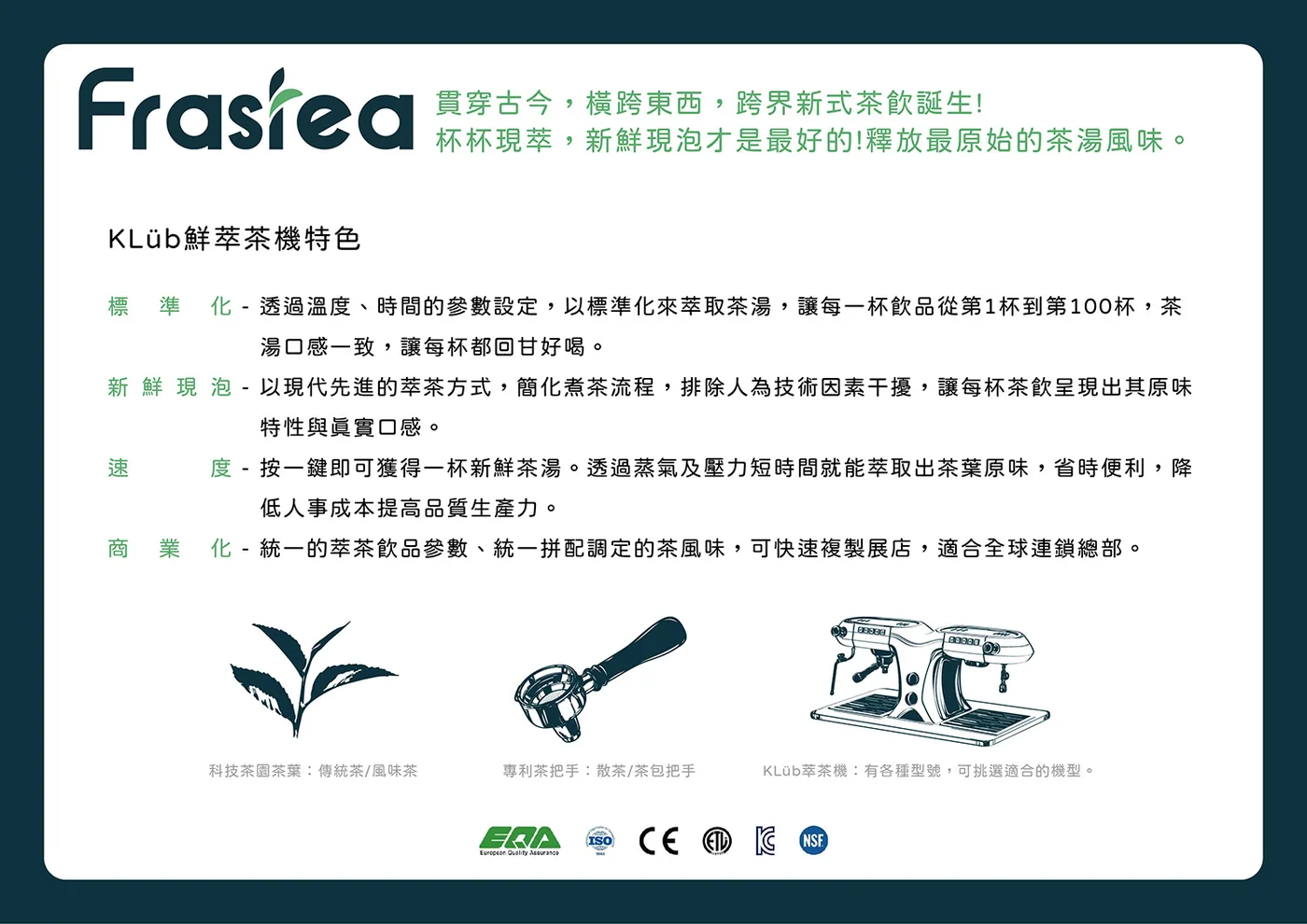 The Frastea advantage